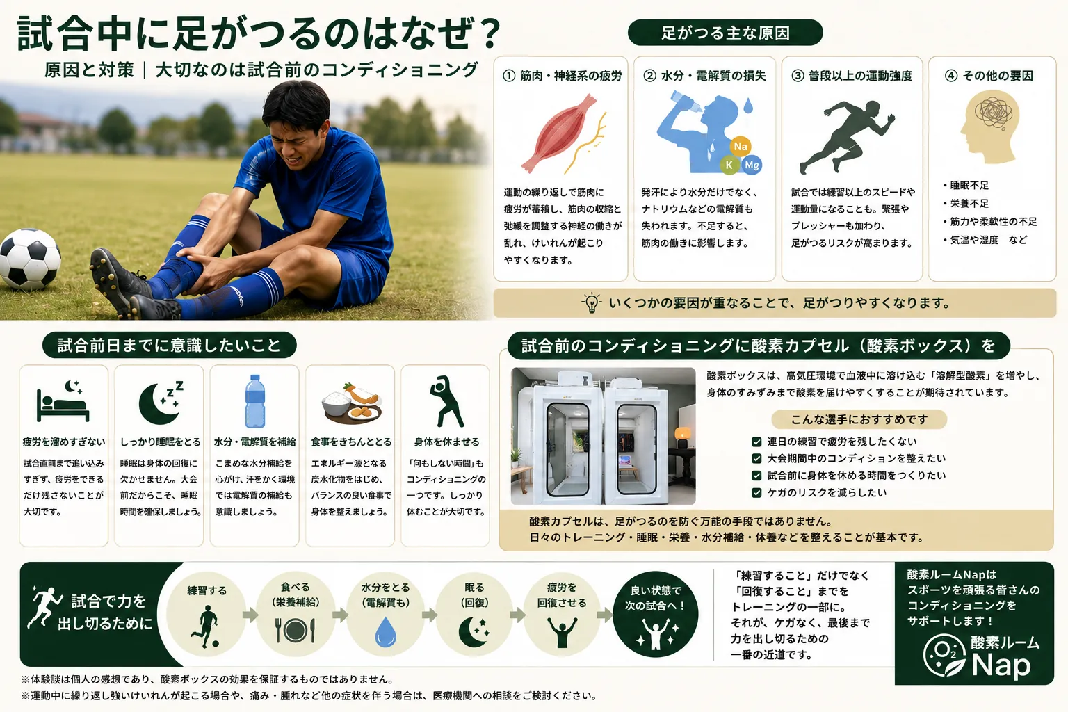 試合中に足がつるのはなぜ?原因と対策